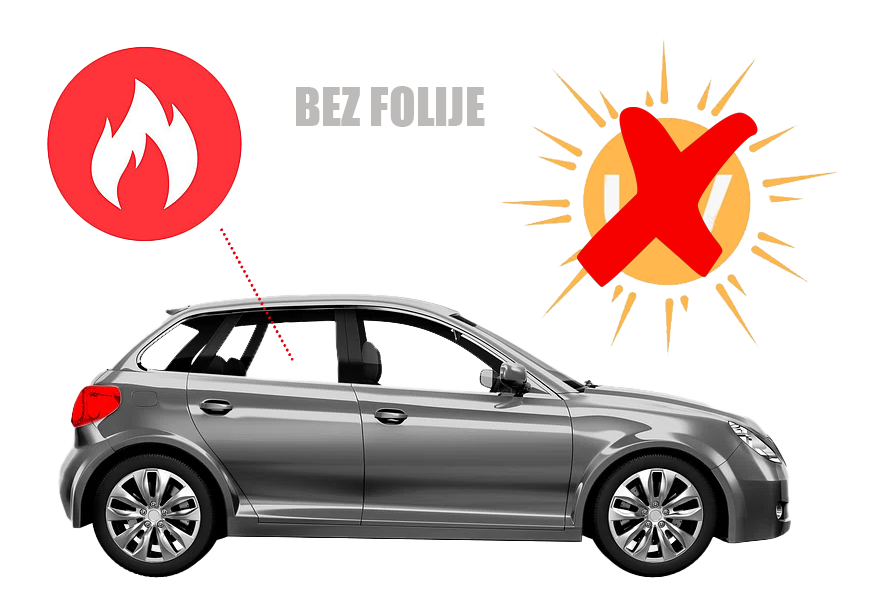 Zatamnjivanje Stakala