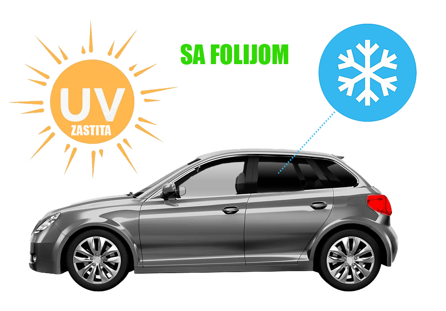 Zatamnjivanje Stakala