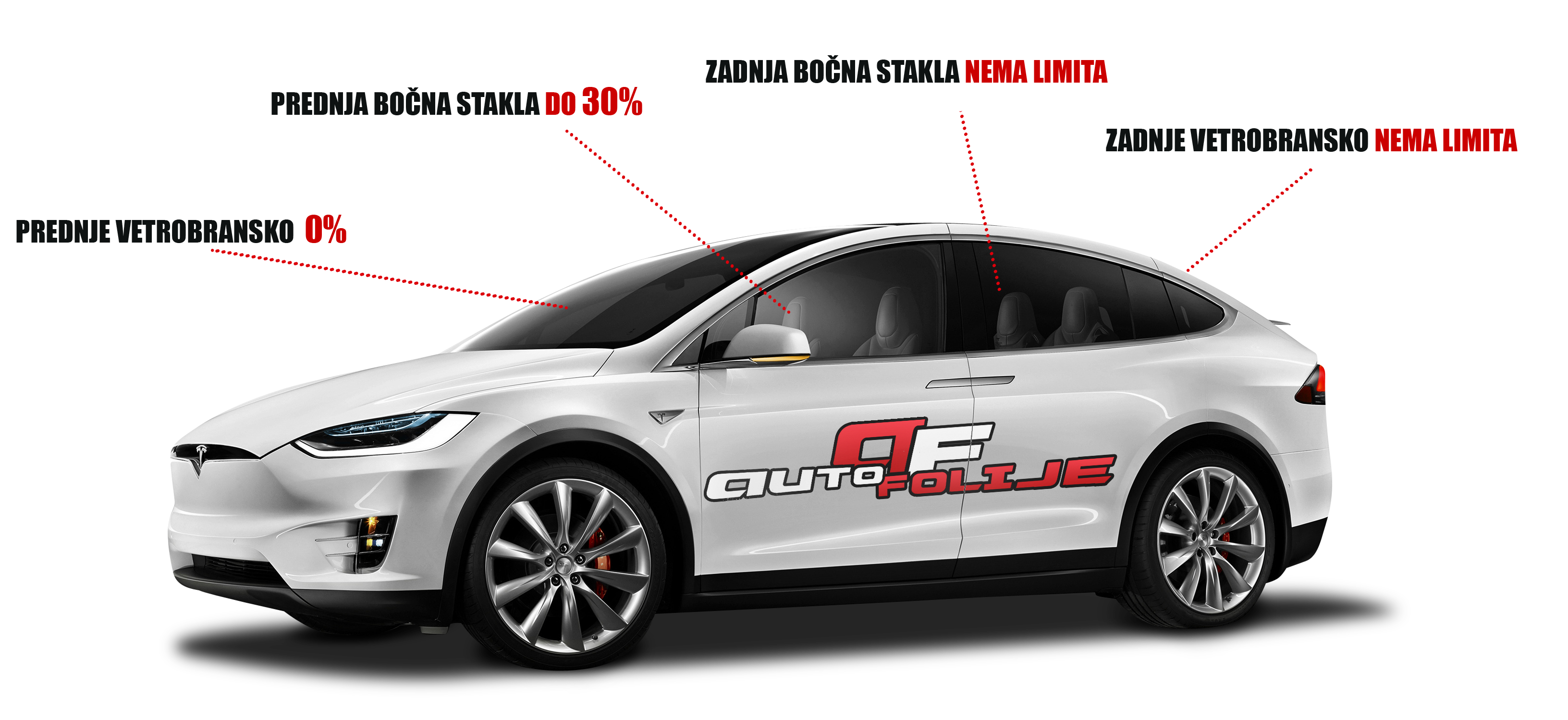 Zatamnjivanje Stakala