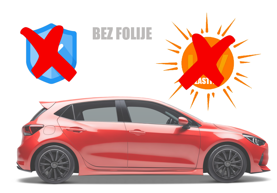 Zatamnjivanje Stakala