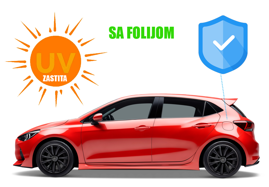 Zatamnjivanje Stakala