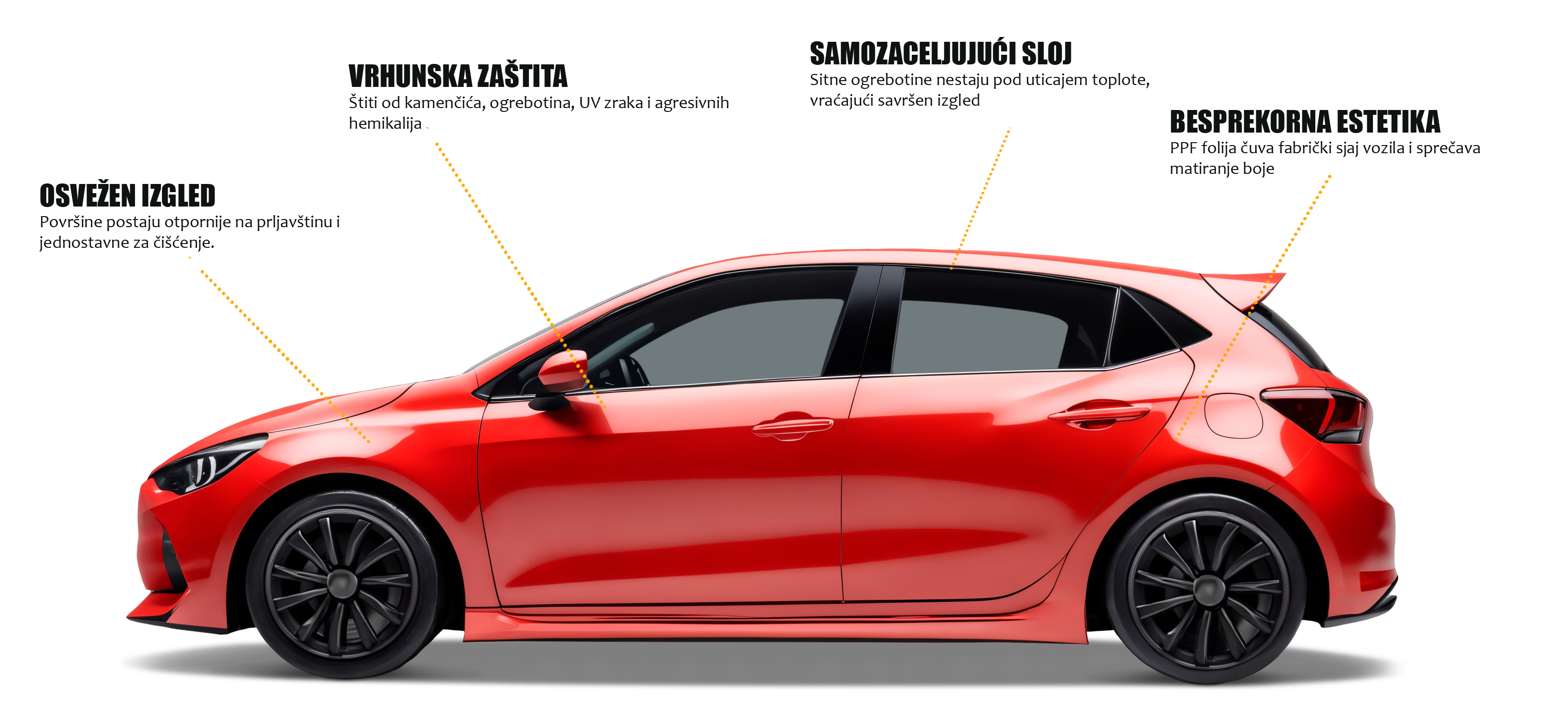 Zatamnjivanje Stakala